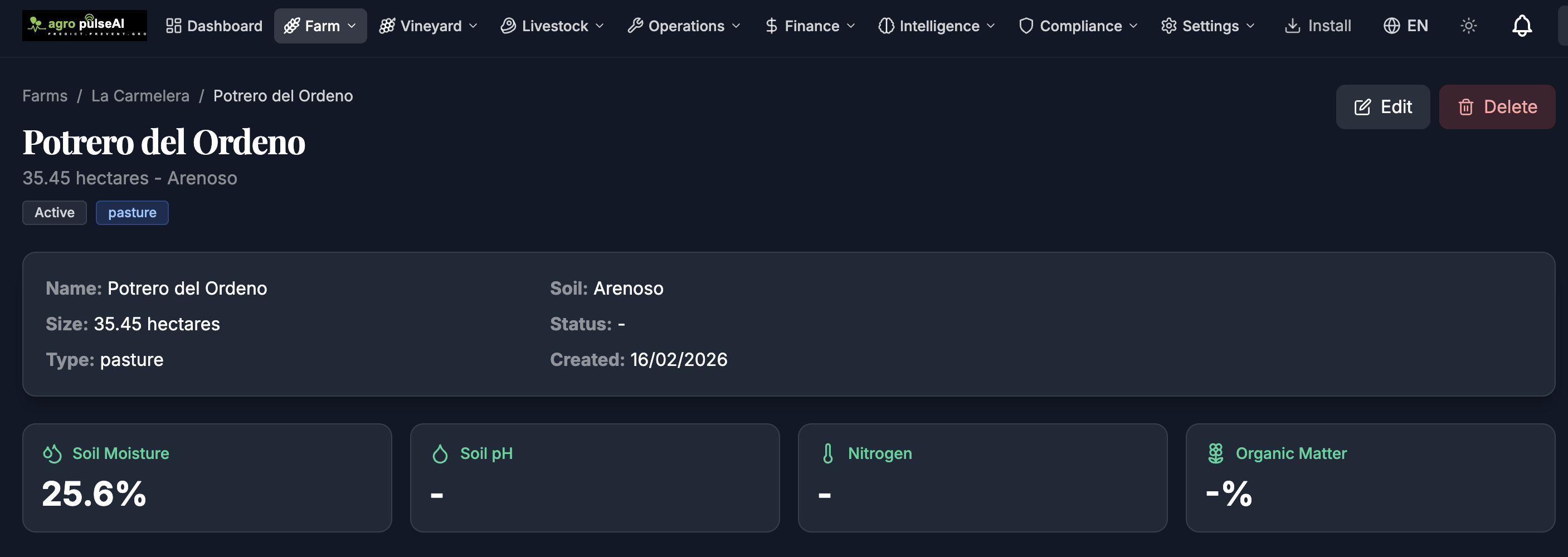 Detalle de parcela con datos de suelo